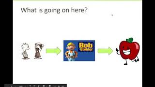 8-6 Constructors Build Objects