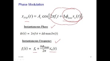 Chapter 5. Angle Modulation-Part 1