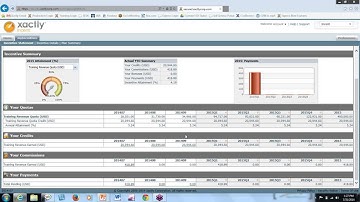 Xactly User Training