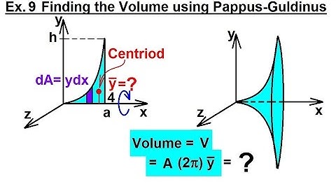 Mechanical Engineering: Centroids & Center of Gravity (35 of 35) Volume=? using Pappus-Guldinus