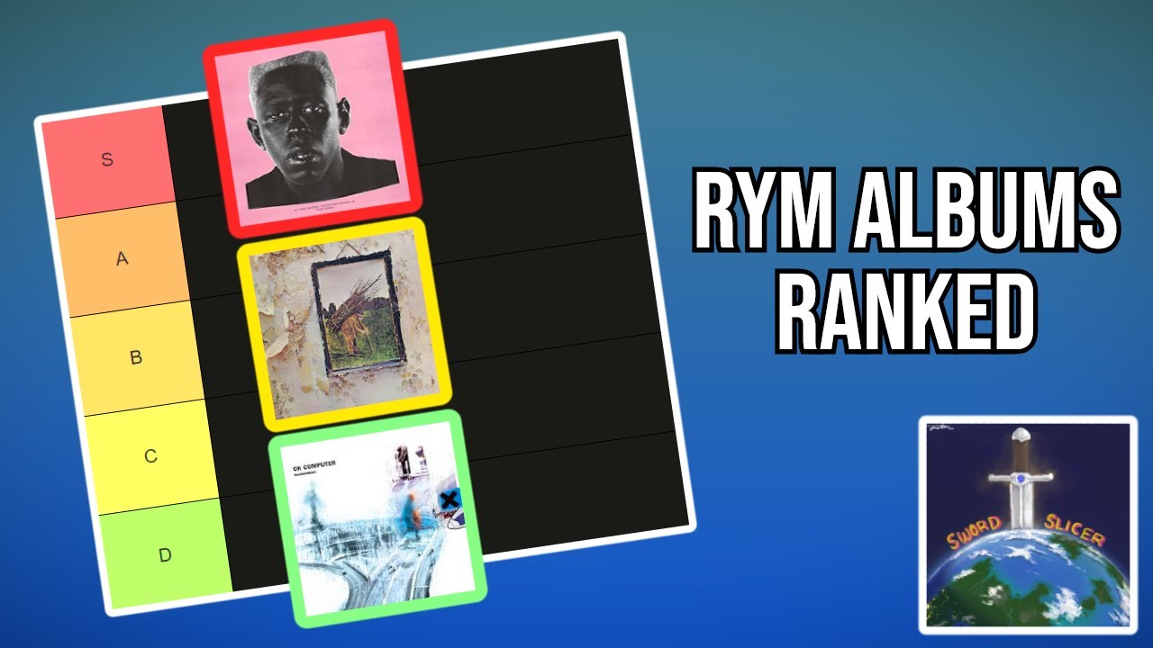 Top 100 RYM Albums RANKED - YouTube