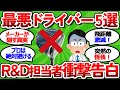 【2ch面白いスレ】【元R&D担当者が暴露】絶対に選んではいけないドライバー5選！【ゴルフクラブ診断】【ゴルフ ゆっくり解説】