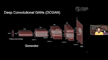 Dive into Deep Learning: Coding Session #6 GANs (Americas/EMEA)