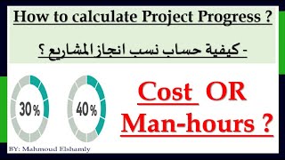 How to calculate Project Progress  -(كيفية حساب نسب انجاز المشاريع ؟)