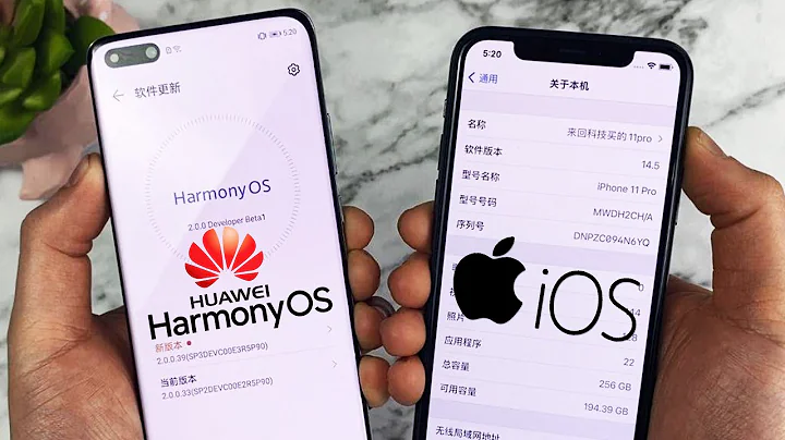 HarmonyOS 2.0 vs Apple iOS 14: Comparison