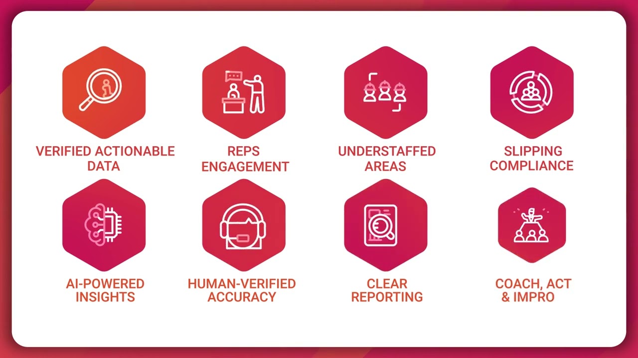 Retail video analytics