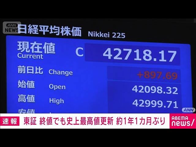 【39000円→19000円の最終値下げ】【1/28までの期間限定】 日経平均 終値4万2718円 史上最高値を約1年1カ月ぶりに更新 先