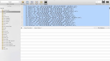 Phalcon Boilerplate Setup Demo