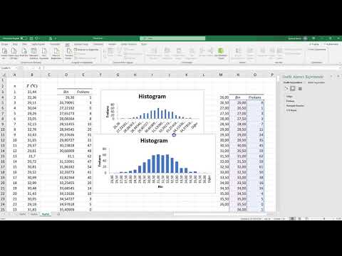 Video: Histogram Nasıl çizilir