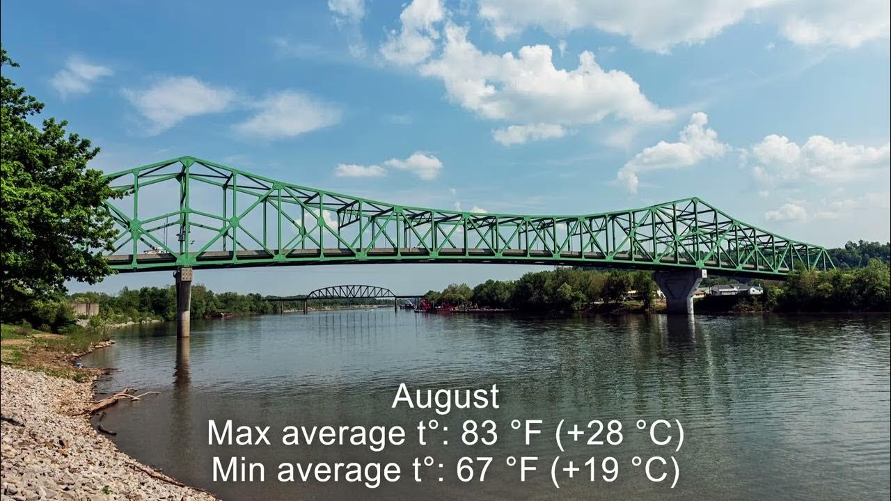 Seasons in West Virginia Temperature and Climate by Month YouTube