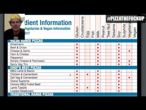 how-to-order-vegan-pizza-@-dominos-australia