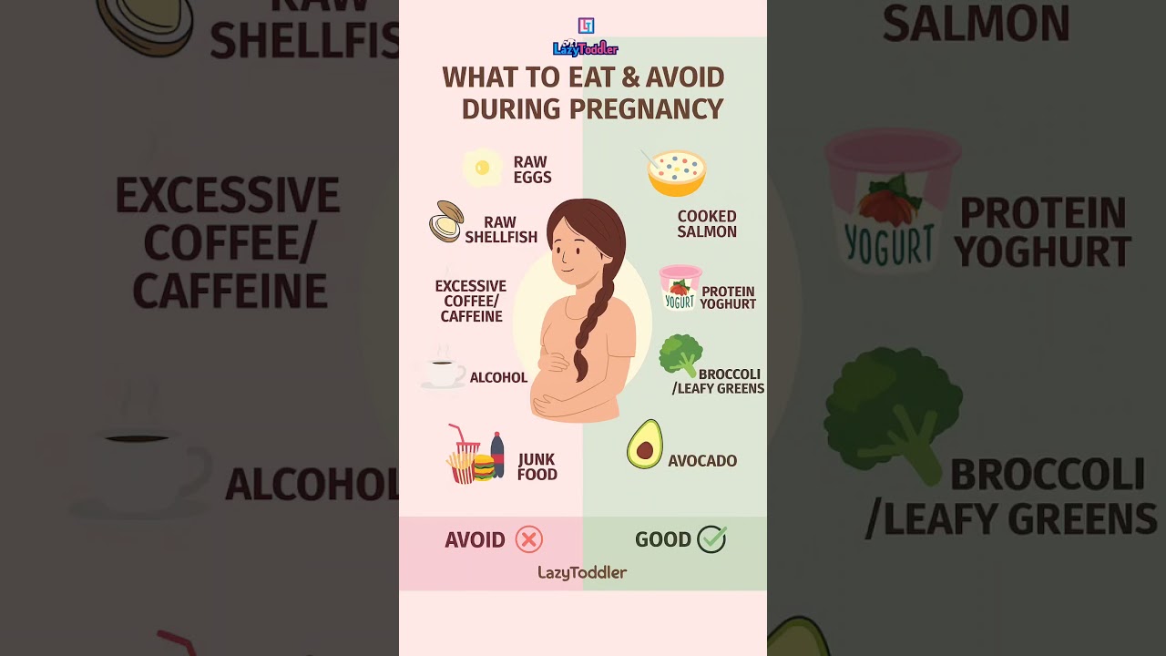 What to Eat & Avoid During Pregnancy | Healthy Pregnancy Diet Tips for Indian Moms