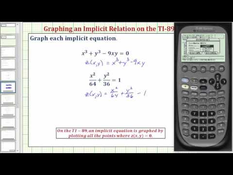 Graph an Implicit Equation on the TI-89
