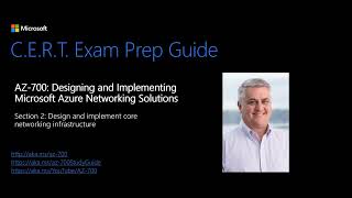 AZ-700 C.E.R.T. | Module 2 Design and Implement Core Networking Infrastructure