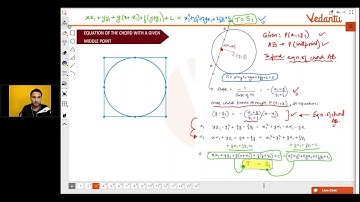 Lecture on Circles JEE Mains 2019 | Learn Concepts of Chord of Contact, Chord with a Given Midpoint