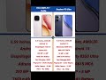 Vivo IQOO Z11 Turbo VS Realme P3 Ultra 5G Review & Comparison #smartphone #tech #vivo #mobilephone