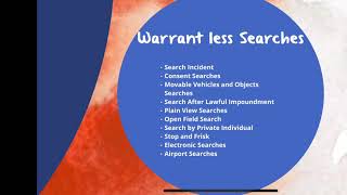Module 5 Presentation “Police Searches”