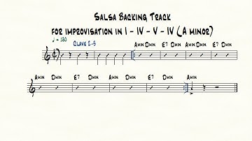 Salsa Backing Track for improvisation. Chord progression: Am / Dm / E7 / Dm (A minor)