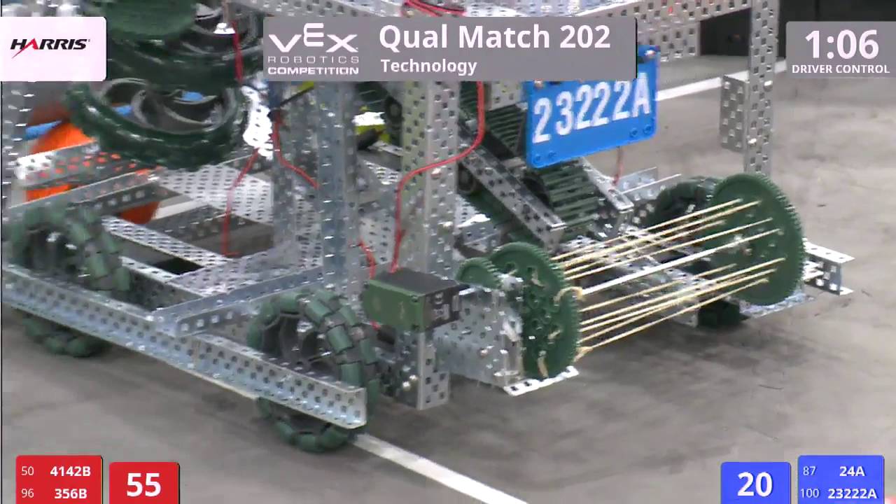 VEX Worlds 2016 - VRC High School - Technology - Qual 202 (4142B 356B) 218 vs 116 (24A 23222A)
