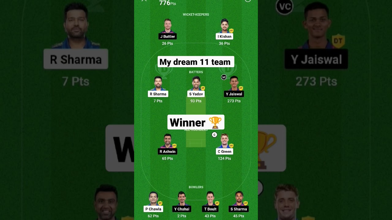 RR VS MI MY DREAM 11 TEAM WINNER 🏆