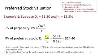 Valuation of Preferred Stock