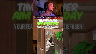 Timing Over Aim Everyday