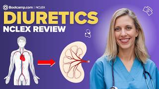 Diuretics Pharmacology for Nurses | Loop, Thiazide, & Potassium Sparing Diuretics | NCLEX Bootcamp