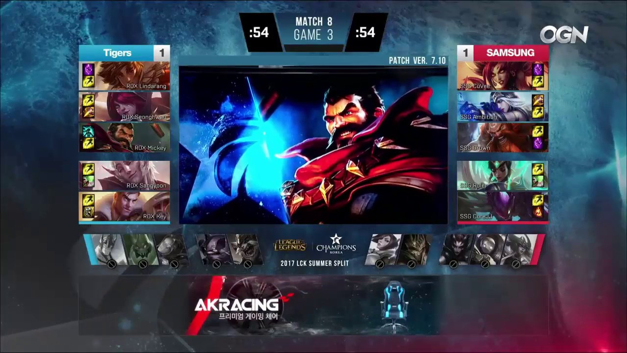 ROX vs SSG Highlights Game 3 LCK SUMMER 2017 ROX Tigers vs SamSung W1D4