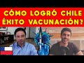 CÓMO LOGRÓ CHILE ÉXITO DE VACUNACIÓN? FUTURO DE CHILE, VACUNA, INMUNIDAD | VACUNA CHILE VS ARGENTINA