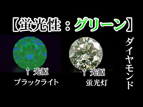 蛍光性：ストロング・グリーン 天然グリーンダイヤモンド ルース(裸石 