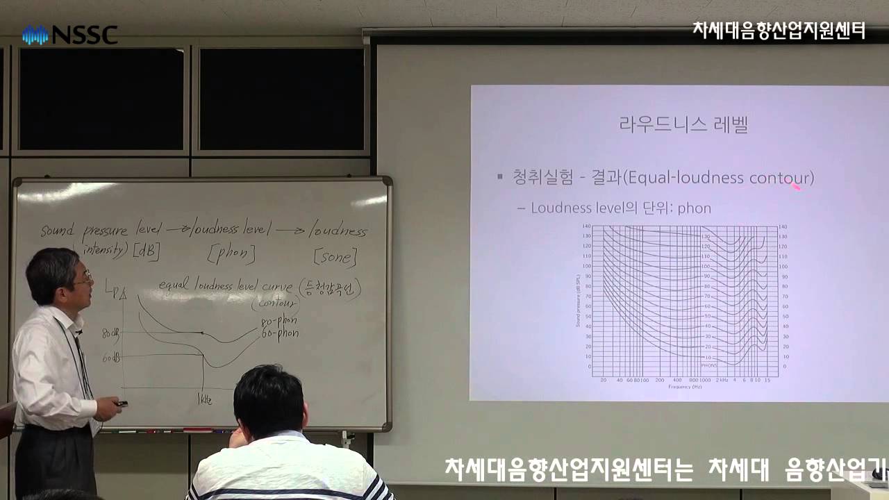 음향학 강의 2_1부 part3