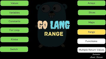 10 - What is Range in Golang explained in details (Urdu/Hindi).