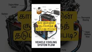 ​கார் கூலிங் சிஸ்டம் வேலை செய்வது எப்படி? | How Car Cooling System Works
