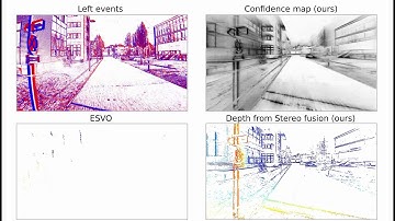 Multi-Event-Camera Depth Estimation and Outlier Rejection by Refocused Events Fusion (AISY 2022)