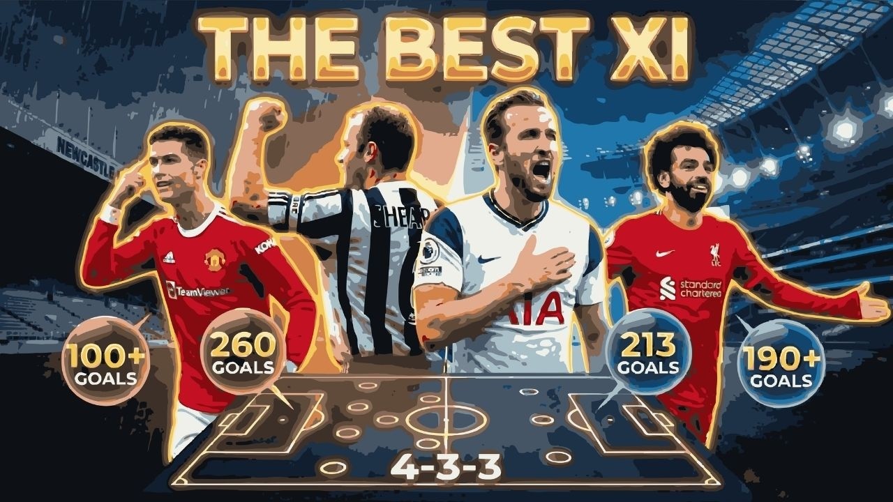 Premier League All-Time Top Scorers | HIGHEST-SCORING XI