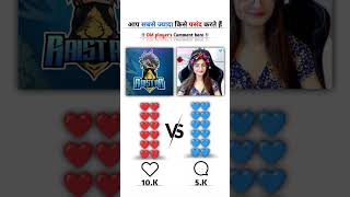 Raister 🤯VS🤯Payel Gaming