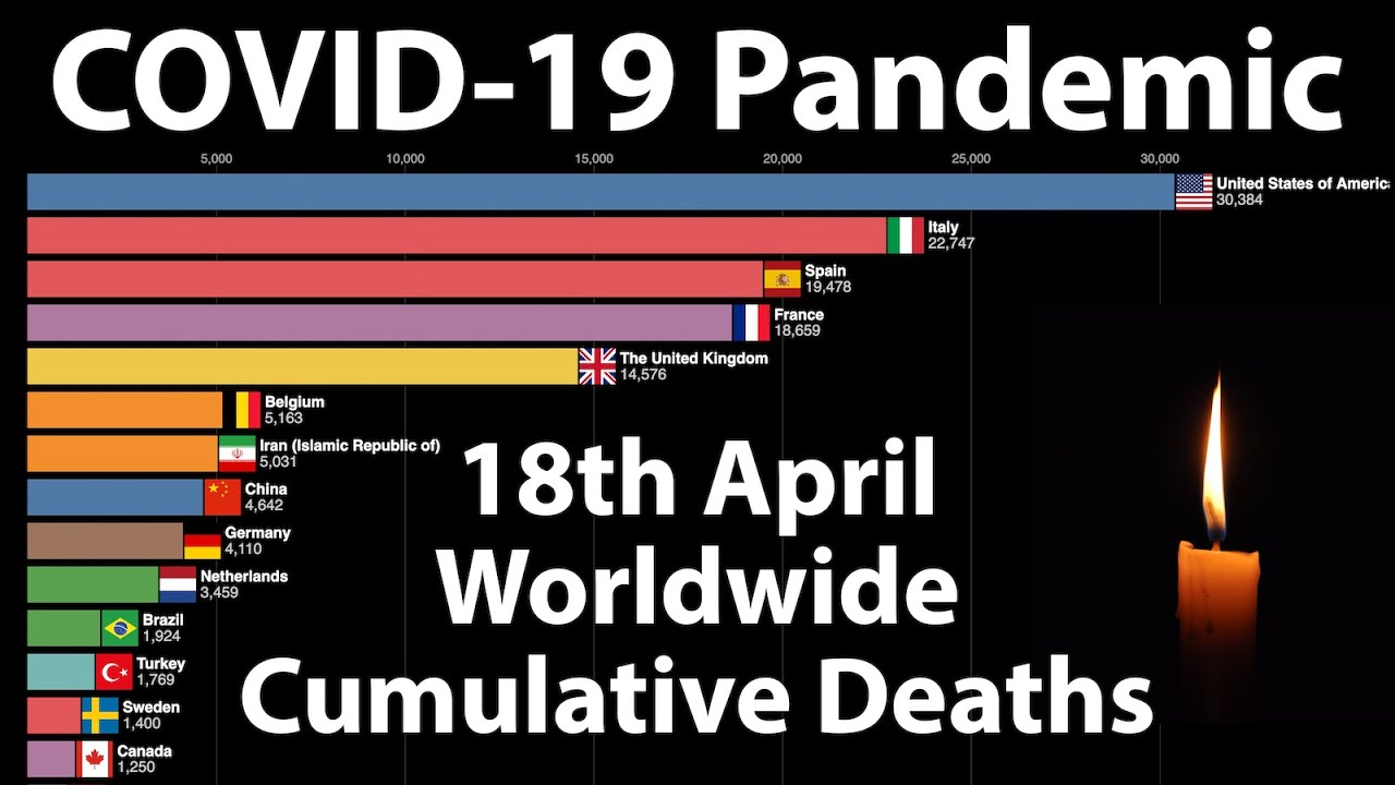 [18 April] (Worldwide) Coronavirus disease (COVID-19) cumulative deaths timeline