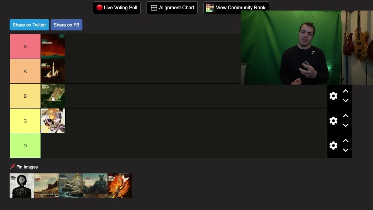 August Burns Red album tier list