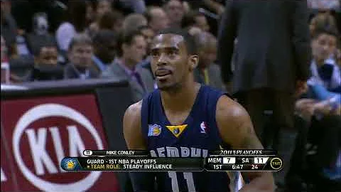 NBA 2011 Playoffs R1G1 Grizzlies vs Spurs 360p H264 kcplayoffs - 天天要聞