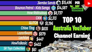 Top-Earning Australian YouTubers Revealed! 😲 | Shocking Income Breakdown! Richest YouTubers - V1
