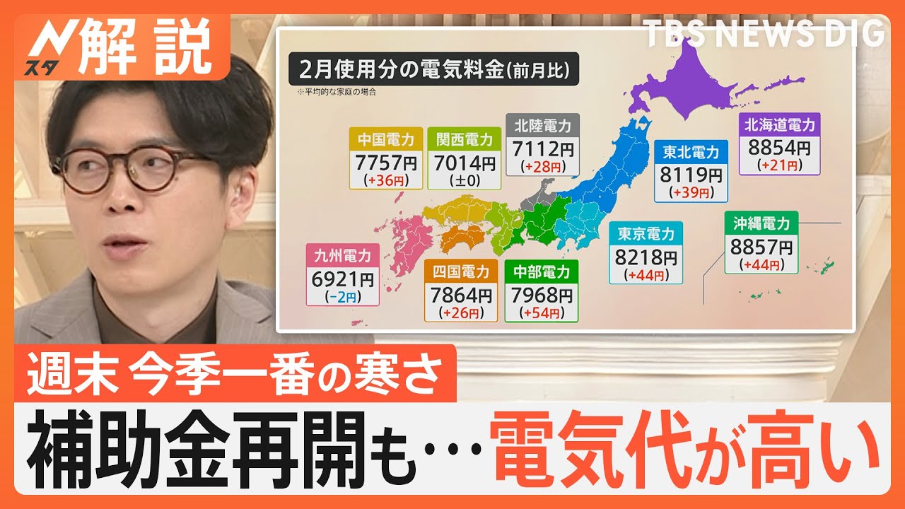 【中古】 市民の電気料金新版 電気料金値引きのお知らせ（期間限定） | 新着情報一覧 | 株式会社細谷地