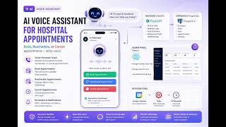 Ai Powered Appointment Booking/Cancellation/scheduling Agent (Web app)