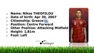 Nikos THEOFILOU ► Player Profile 2025-26