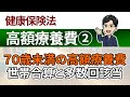 【高額療養費②】70歳未満の高額療養費:世帯合算と多数回該当