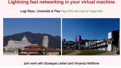Lightning Fast Networking in Your Virtual achine