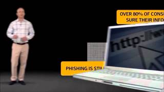 EV SSL Certificates Benefits, Symantec EV SSL Features