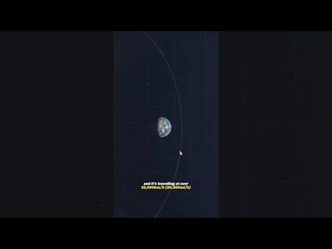 Um asteroide quase atingiu a Terra há 2 dias!