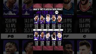 What If The 2026 Utah Jazz Played In Their Primes