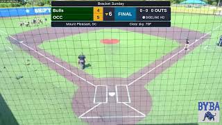 Bulls @ OCC (2022.04.24)