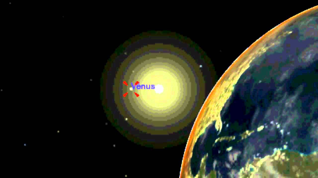 Venus Transit 2012 - What is a planetary transit?